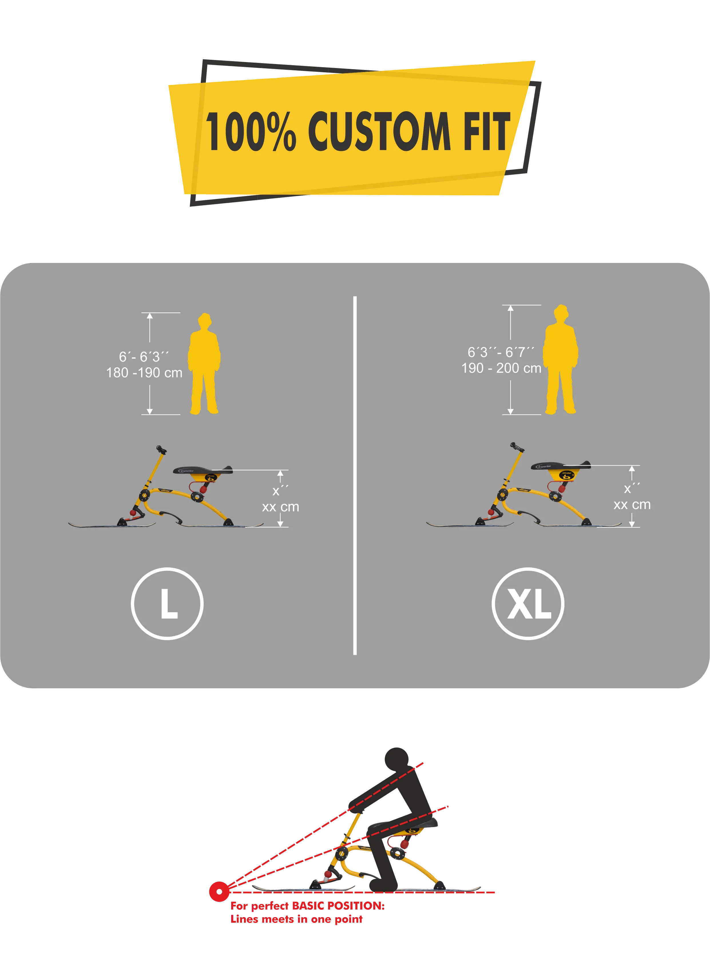 Brenter C6H Heavy Duty Skibike size chart showing available frame sizes for heavier adults